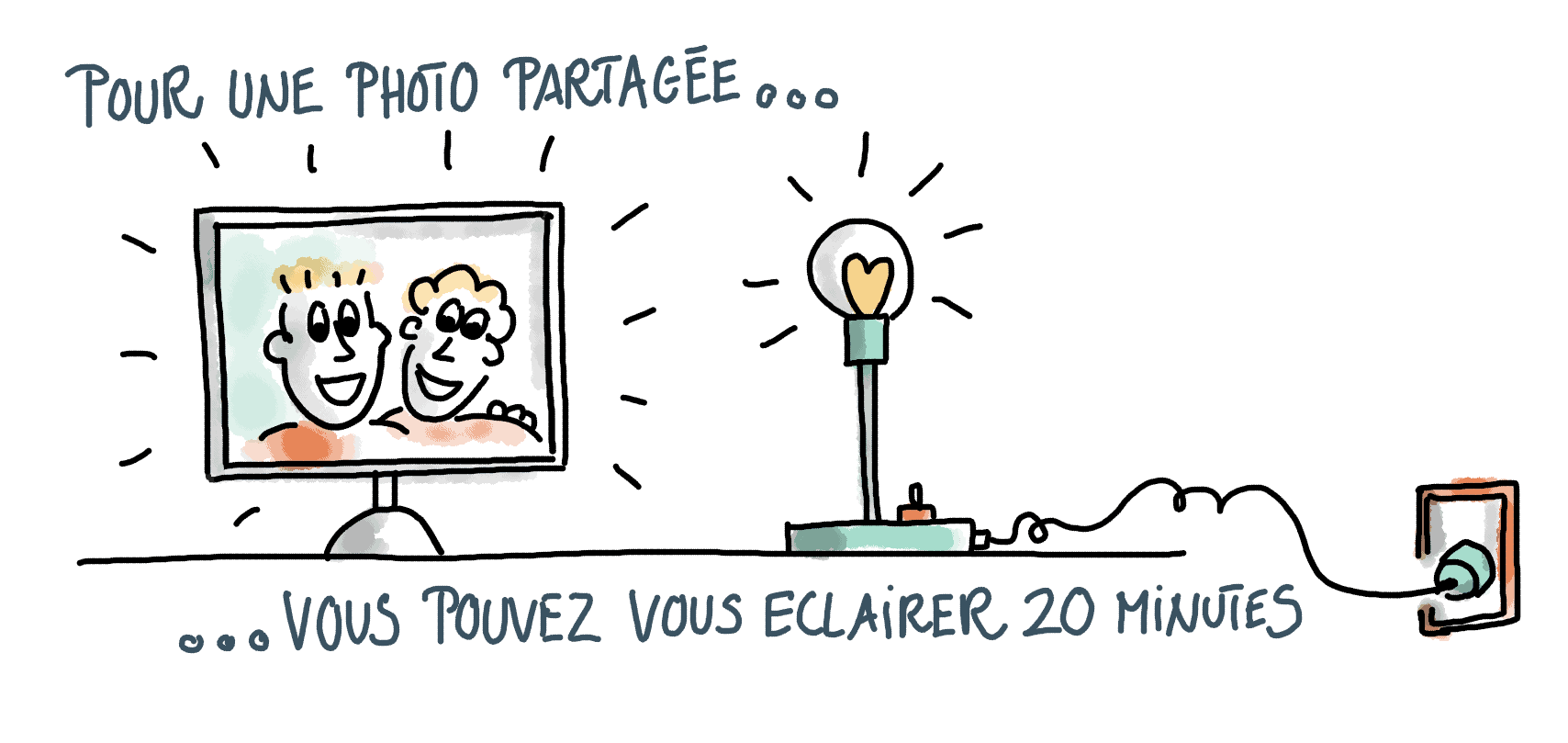 Vignette de l'article de blog - Comment réduire l’impact écologique des formations digitales ?