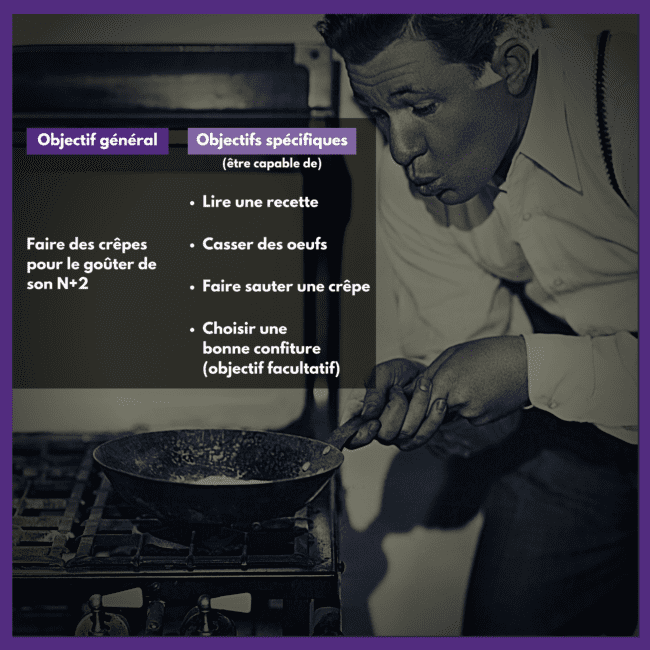 Formation_digitale_objectifs_pédagogiques_eSkills