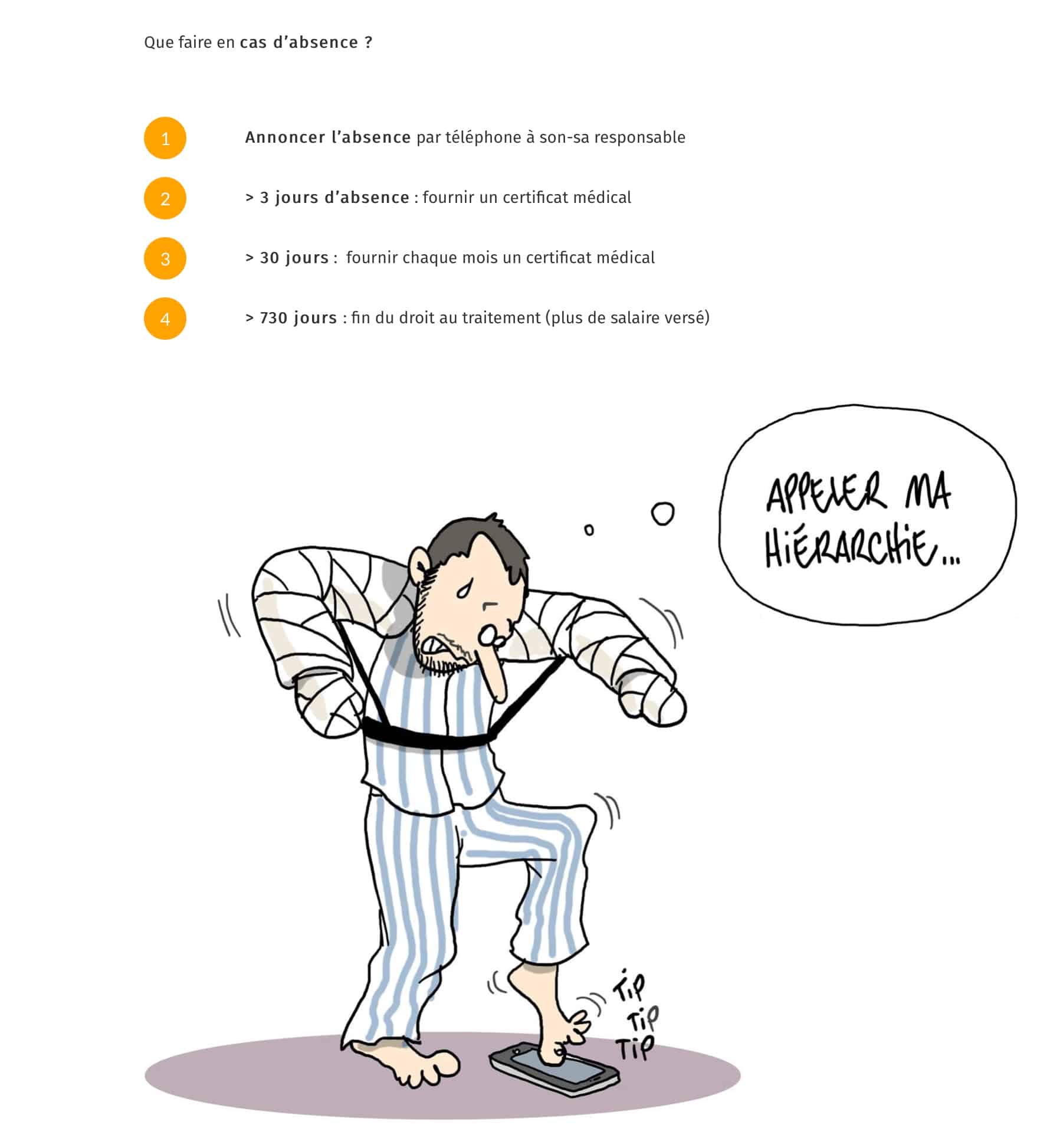 aperçu image de module