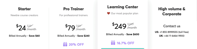 learnworlds pricing