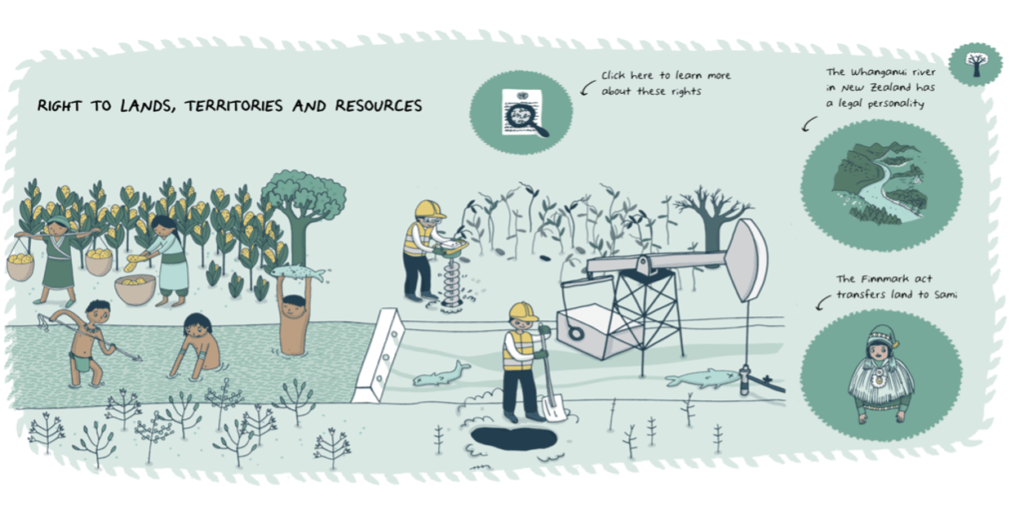 OHCHR illustrations 2