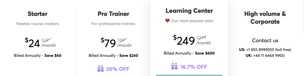 learnworlds pricing