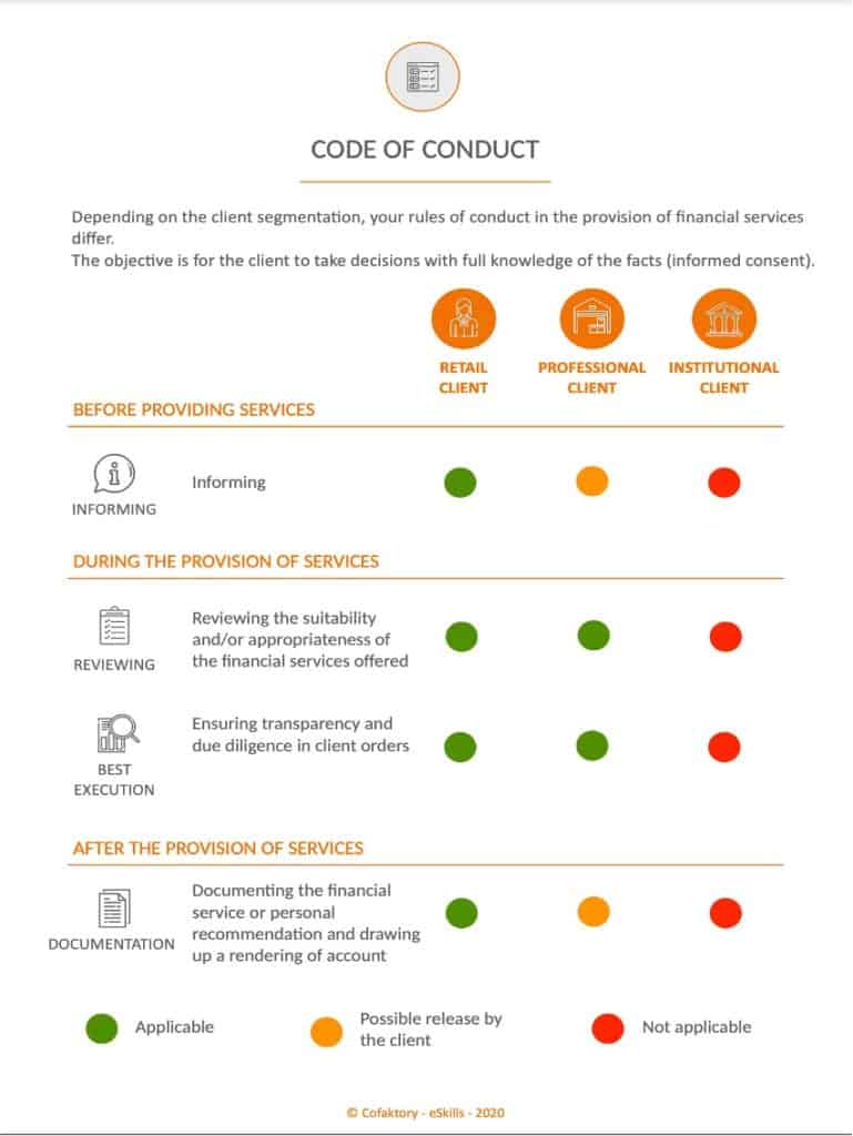 Informative guide LS Fin
