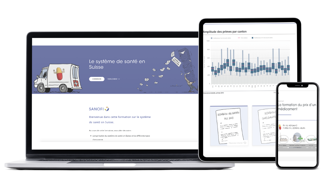 Exemples d’images du module le système de santé en Suisse réalisé pour Sanofi, sur ordinateur, tablette et smartphone.
