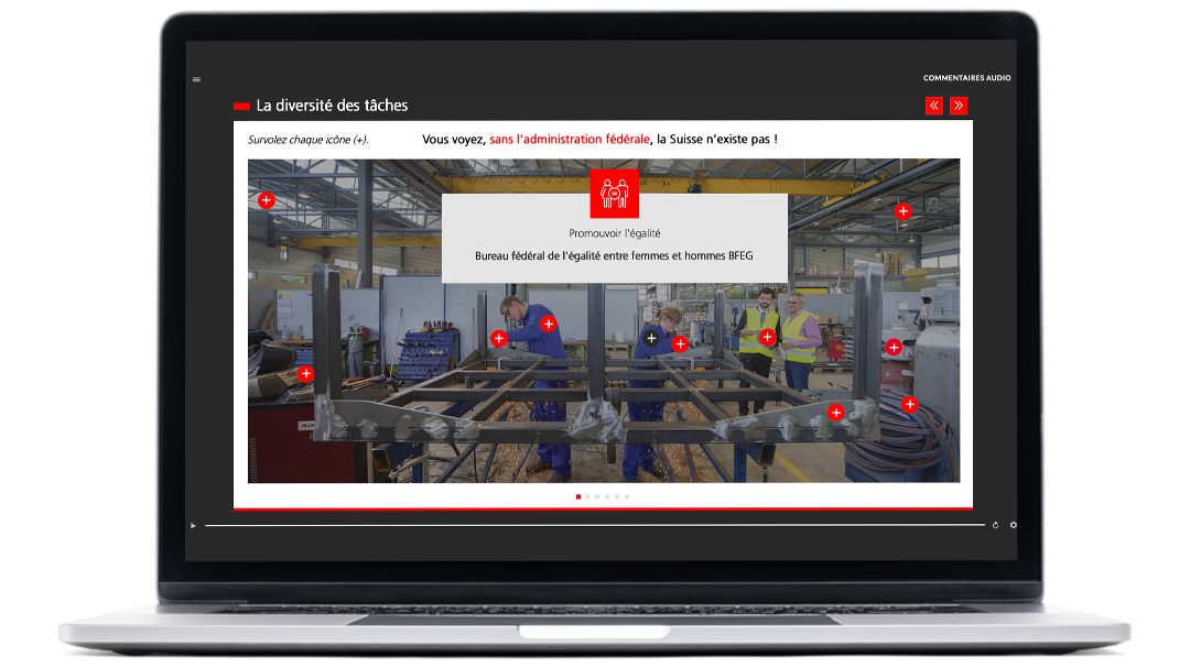 Exemples d’images du module Programme d’accueil, réalisé pour l’Administration Fédérale, sur ordinateur