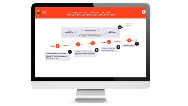 Examples of images of the DIP module, realized for the State of Geneva, on a computer