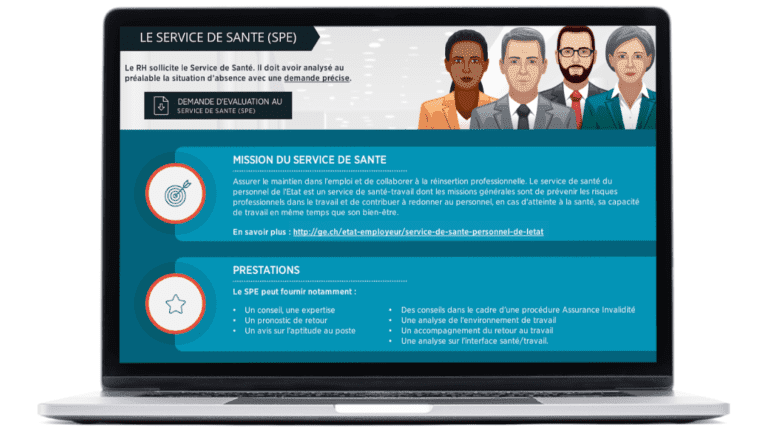 Examples of images from the absence management module, created for the State of Geneva, on a laptop.