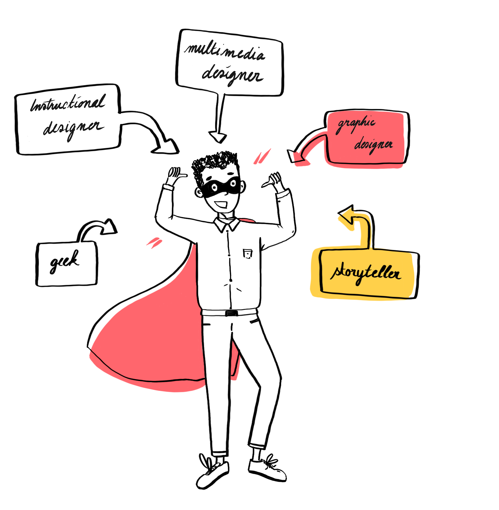 Super hero persona of a person willing to join eSkills. He can be an Instructional designer, multimedia designer, graphic designer, storytelle or a geek.