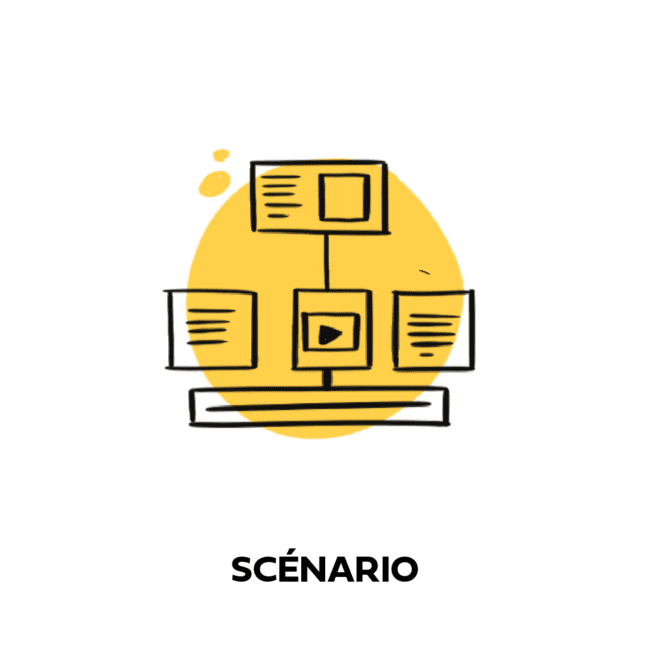 scenario
