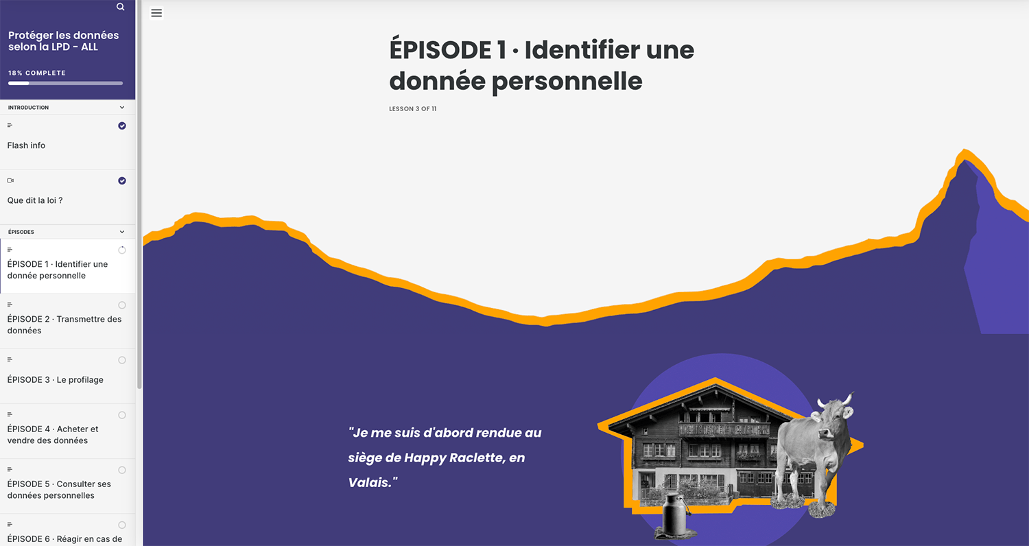 Formation Protection des données - loi Suisse nLPD